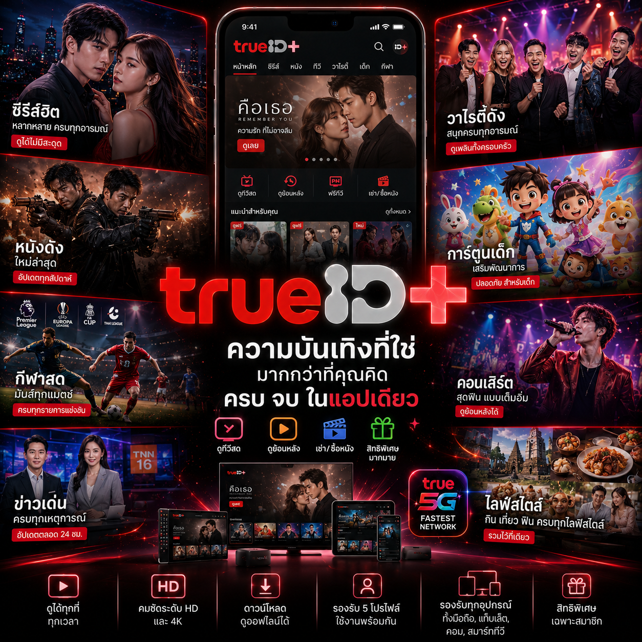 True ID